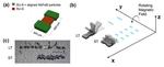 All-terrain microbot moves by tumbling over complex topography