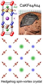 Missing link to novel superconductivity revealed at Ames Laboratory