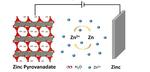 Layered oxides for rechargeable zinc batteries
