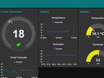 DIY Virtual Alike NEST Thermostat with Node-RED