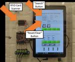 Open Source Machine Access System