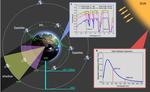 USTC Realizes Small-Packet-and-Long-Distance Quantum Key Distribution