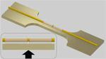 Measuring Electrical Conductance Across A Single Molecule