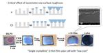 Monocrystalline silicon thin film for cost-cutting solar cells with 10-times faster growth rate fabricated