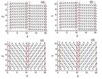Research on Bismuth Ferrite Could Lead to New Types of Electrical Devices