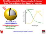 Nanomaterials Hold Promise for Producing Hydrogen from Water