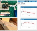 IoT Made Easy: Capturing Remote Weather Data: UV And Air Temperature & Humidity