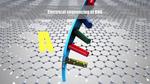 One step closer to using nanoporous graphene in smart filters and sensors