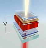 Why Perovskite Solar Cells Are So Efficient