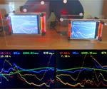 Make Your Own Graphical Weather Station