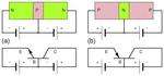 The PNP Transistor: Characteristics and Applications