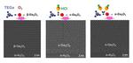 Controlling the crystal structure of gallium oxide