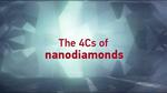 World’s hardest material, diamond, is flexible
