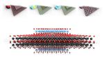 Building Nanomaterials for Next-Generation Computing