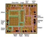 Inside the 76477 Space Invaders sound effect chip: digital logic implemented with I2L