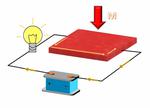 Rutgers-led Research Could Lead to More Efficient Electronics