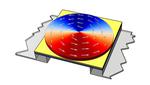 Realization of high-performance magnetic sensors due to magnetic vortex structures