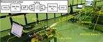Ultra high-speed IC capable of wireless transmission of 100 gigabits per second in a 300 GHz band