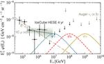 Mysterious IceCube event may be caused by a tau neutrino