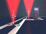 Closing the gap: On the road to terahertz electronics