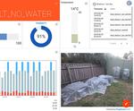DIY - Automated Garden Irrigation - (Arduino / IOT)