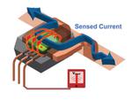 Current Sensor Breakout (ACS723) Hookup Guide