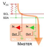 I2C Design Mathematics: Capacitance and Resistance