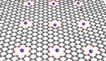 NIST Researchers Simulate Simple Logic for Nanofluidic Computing