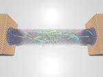 Physicists Uncover Why Nanomaterial Loses Superconductivity
