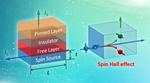 A colossal breakthrough for topological spintronics