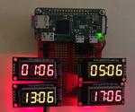 Raspberry Pi Amateur Radio Digital Clock