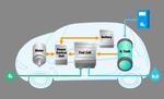 Hydrogen-powered mobility edges closer with next-generation fuel cell systems