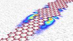 Quantum chains in graphene nanoribbons