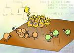 A new ‘periodic table’ for nanomaterials