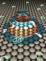 A Novel Graphene Quantum Dot Structure Takes the Cake