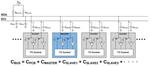 The I2C Bus: When to Use an I2C Buffer