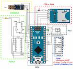 Arduino Nano as CP/M-Compatible Computer