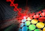 Graphene enables clock rates in the terahertz range: researchers pave the way for nanoelectronics of the future
