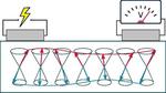 New devices based on rust could reduce excess heat in computers
