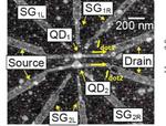 Two Quantum Dots are Better than One: Using One Dot to Sense Changes in Another