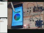Two ESP Control by Websites or Sends Commands Between Them