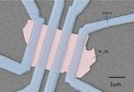 Superconductivity where you don’t expect it topological materials keep surprising
