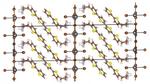 Supercomputer Predicts Optical and Thermal Properties of Complex Hybrid Materials