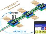 The URB Unit - Making Arduino’s network