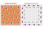First two-dimensional material that performs as both topological insulator and superconductor