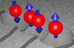 Shielded quantum bits