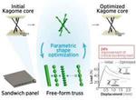 Building a new wave of lightweight structural panels