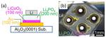 Making it crystal clear: Crystallinity reduces resistance in all-solid-state batteries