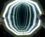How Infinity Mirrors Work - With Experiments