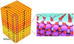 A 3D imaging technique unlocks properties of perovskite crystals